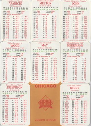 Chicago White Sox 1970 Apba Reprint 41 Card Team Set W/ Mg Symbols - Nm/mt - Melton