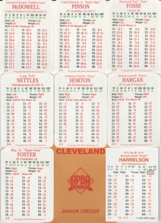 Cleveland Indians 1970 Apba Reprint 31 Card Team Set W/ Mg Symbols - Nm/mt - Pinson