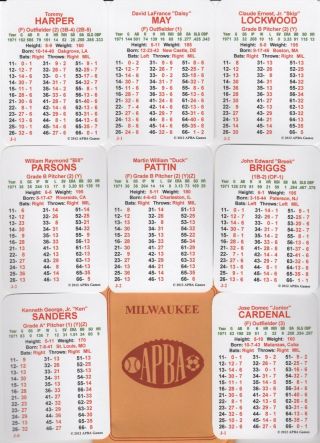 Milwaukee Brewers 1971 Apba Reprint 36 Card Team Set W/ Mg Symbols - - Harper