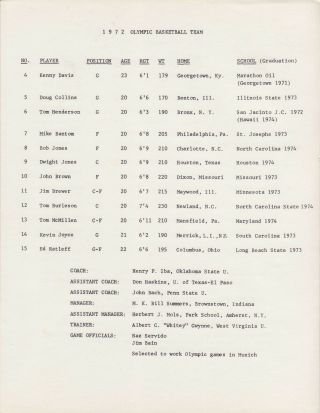 1972 U.  S.  Olympic Basketball team trials; Game program Aug 10,  1972 Dayton Aren 2