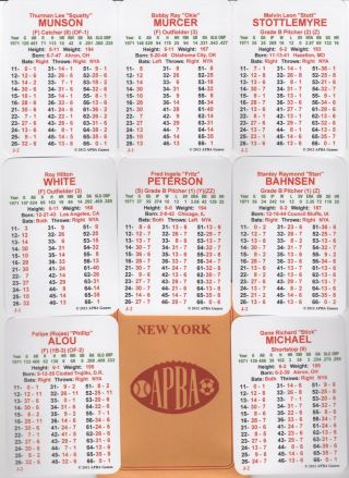 York Yankees 1971 Apba Reprint 33 Card Team Set W/ Mg Symbols - - Murcer