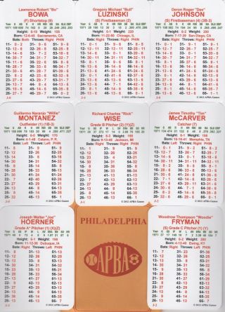 Philadelphia Phillies 1971 Apba Reprint 33 Card Team Set W/ Mg Symbols - -