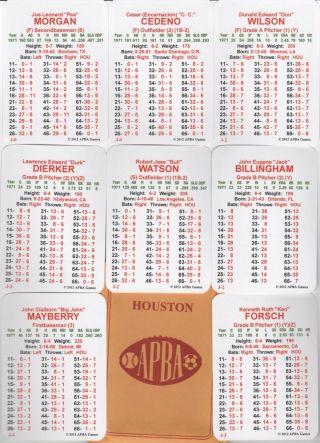 Houston Astros 1971 Apba Reprint 36 Card Team Set W/ Mg Symbols - - Morgan