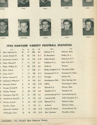 1945 Yale vs Harvard College Football Program Yale Bowl Robert Kennedy FAIR/GOOD 5