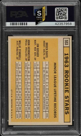 1963 Topps Willie Stargell ROOKIE RC 553 PSA 8 NM - MT (PWCC - S) 2