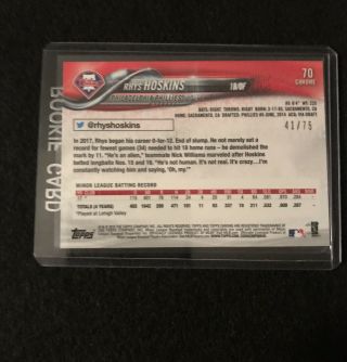 RHYS HOSKINS 2018 TOPPS CHROME BLUE WAVE REFRACTOR NON AUTO ROOKIE CARD /75 2