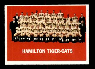 1964 Topps Cfl 39 Hamilton Tiger - Cats Exmt X1721301