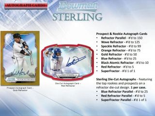 ST LOUIS CARDINALS - 2019 Bowman Sterling Baseball 6 - Box Half Case Break 1 3