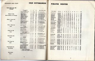 1959 Baseball Yearbook Pittsburgh Pirates,  Roberto Clemente,  Ted Kluszewski GOOD 5