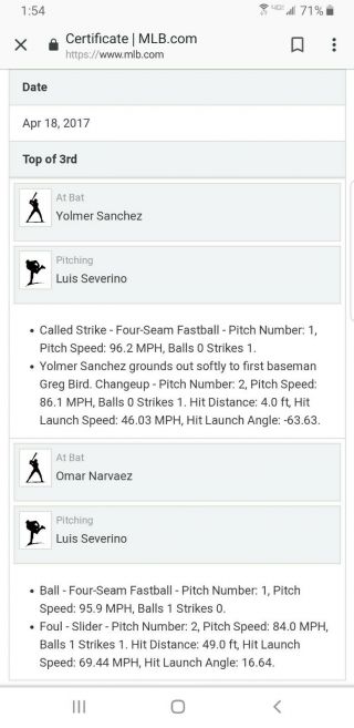 2017 York Yankees Luis Severino Game Baseball White Sox Narvaez Sanchez 5