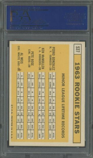1963 Topps 537 Pete Rose Reds RC Rookie PSA 6 EX - MT 2