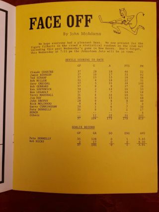 Eastern Hockey League Jersey Devils vs.  Long Island Ducks 1971 Program 4