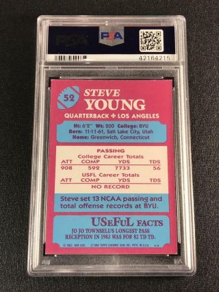 STEVE YOUNG 1984 TOPPS USFL XRC ROOKIE RC NM -,  BGS 7.  5 NFL HALL OF FAMER 2