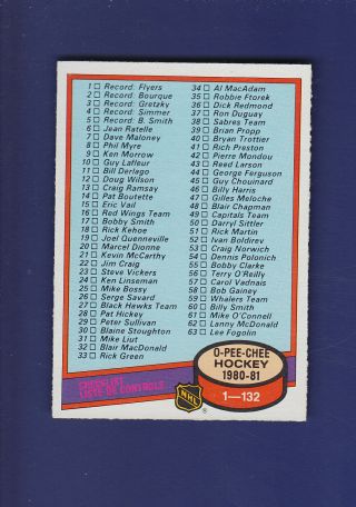 Checklist 1 - 132 (unmarked) 1980 - 81 O - Pee - Chee Hockey 123 (nm)