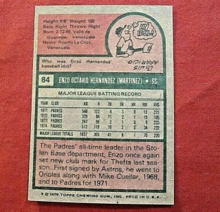 ENZO HERNANDEZ SIGNED 1975 TOPPS SAN DIEGO PADRES baseball card - Dodgers - DEC. 3