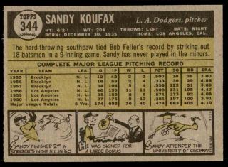 1961 TOPPS 344 SANDY KOUFAX DODGERS NM to NM, 2