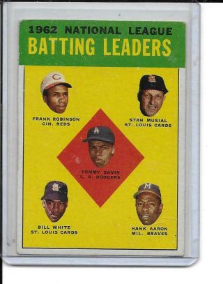 1962 Nl Batting Leaders 1963 Topps 1; Aaron,  Musial,  Frank Robinson Bv $40