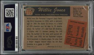 1955 Bowman SETBREAK Willie Jones 172 PSA 8 NM - MT (PWCC) 2