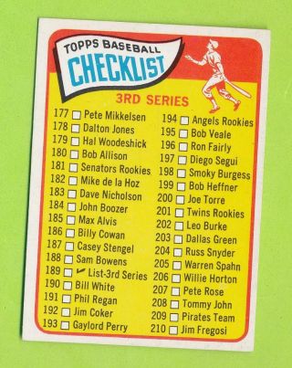 1965 Topps 3rd Series Checklist (177 - 264)
