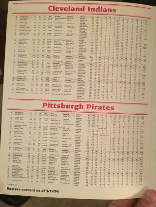 1994 Cleveland Indians First Game At Jacobs Field 1st Scorecard 2
