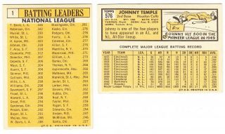 1963 Topps 1 EX - EXMT and 576 VG - EX FIRST AND LAST CARDS IN THIS SET 2