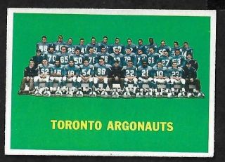 1964 Topps Cfl Football: 77 Toronto Argonauts Team Picture
