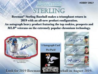 San Diego Padres 2019 Bowman Sterling Baseball 6 Box Half Case Break