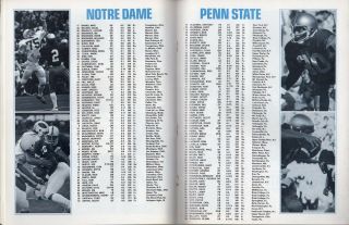1976 Gator Bowl College Football program,  Notre Dame vs.  Penn St.  VG 5