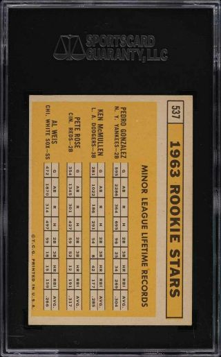1963 Topps Pete Rose ROOKIE RC 537 SGC 5.  5 EX,  (PWCC) 2