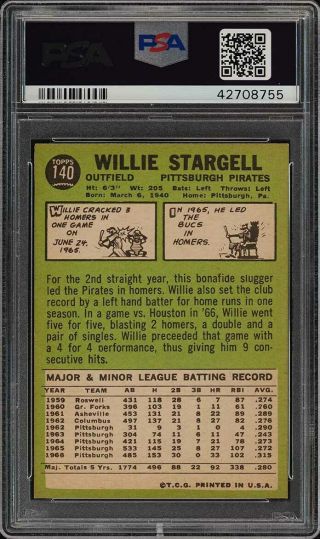 1967 Topps Willie Stargell 140 PSA 9 (PWCC) 2