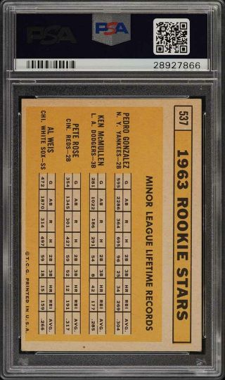 1963 Topps Pete Rose ROOKIE RC 537 PSA 4 VGEX (PWCC) 2