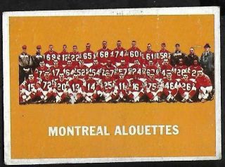 1964 Topps Cfl Football: 49 Montreal Alouettes Team Picture