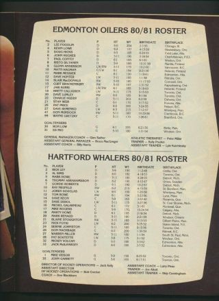 1980 - 81 Vintage Edmonton Oilers Hockey Program Dec 7/80 Gretzky MarkHowe Harford 2