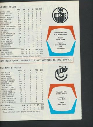 1975 - 76 Vintage Edmonton Oilers WHA Hockey Program Oct 19/75 Cincinnati Stingers 2