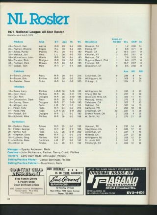Vintage 1976 MLB Baseball All - Star Game Program Philadelphia Bench Seaver Munson 3