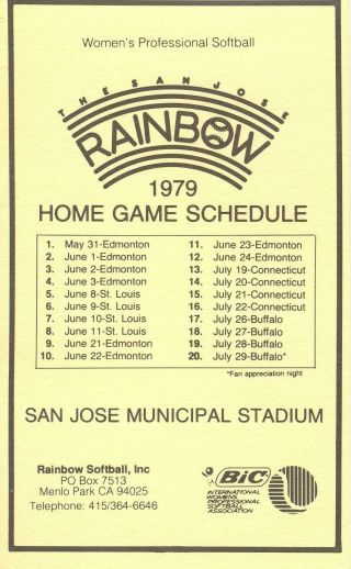 1979 San Jose Rainbow Women 