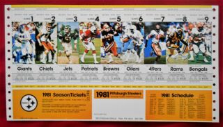 Uncut Sheet,  1981 Season Tickets For The Pittsburgh Steelers,  Display Piece