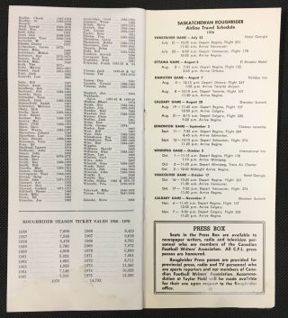 1976 Saskatchewan Roughriders CFL Football Media Guide Vintage Canada Sports 3