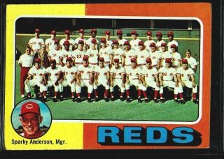 1975 Topps Baseball Cincinnati Reds Team Checklist Tc Pete Rose Bench 531 Mk