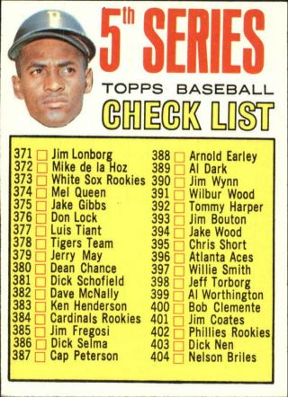 1967 Topps Pittsburgh Pirates Baseball Card 361 Roberto Clemente Cl5 - Vg - Ex