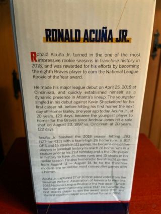 Ronald Acuna Jr Bobblehead 2