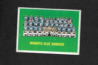 1964 Topps Cfl Football: 87 Winnipeg Blue Bombers Team Picture