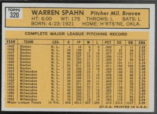1963 Topps Baseball Warren Spahn 320 Low 2
