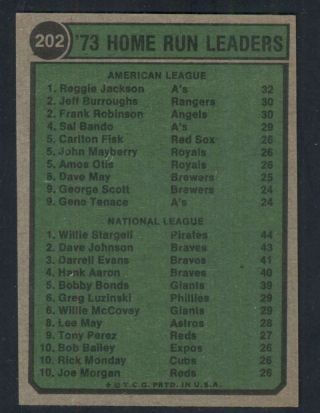 1974 Topps 202 Reggie Jackson/Willie Stargell NM/NM,  Home Run Leaders 78263 2