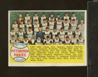 1958 Topps 341 Pittsburgh Pirates Team Card Checklist Unmarked Vg - Ex (ap19)