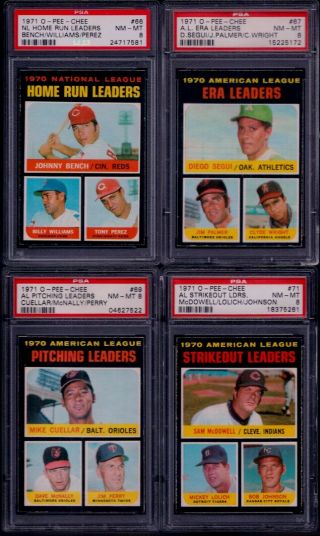 PSA 7 1971 OPC O - pee - chee Topps 117 Ted Simmons Cardinals ROOKIE CARD POP 12 4