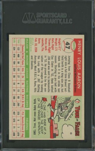 1955 Topps 47 Hank Aaron Milwaukee Braves HOF SGC 6.  5 EX - MT, 2