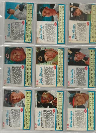 36 Different 1962 Post Cereal Baseball Cards,  With Hofers