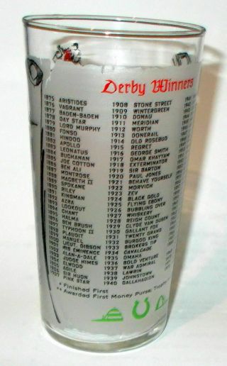 1973 KENTUCKY DERBY GLASS - SECRETARIAT - - looks to me 2