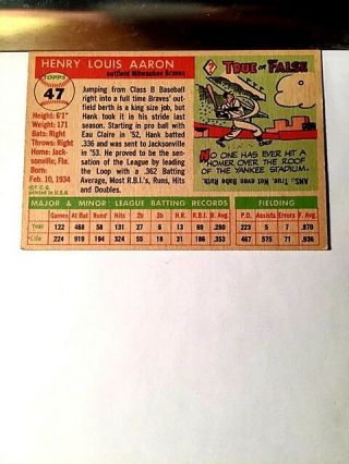1955 Topps Hank Aaron Milwaukee Braves 47 Baseball Card 2